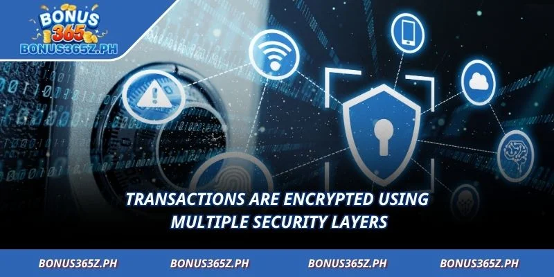 Transactions are encrypted using multiple security layers